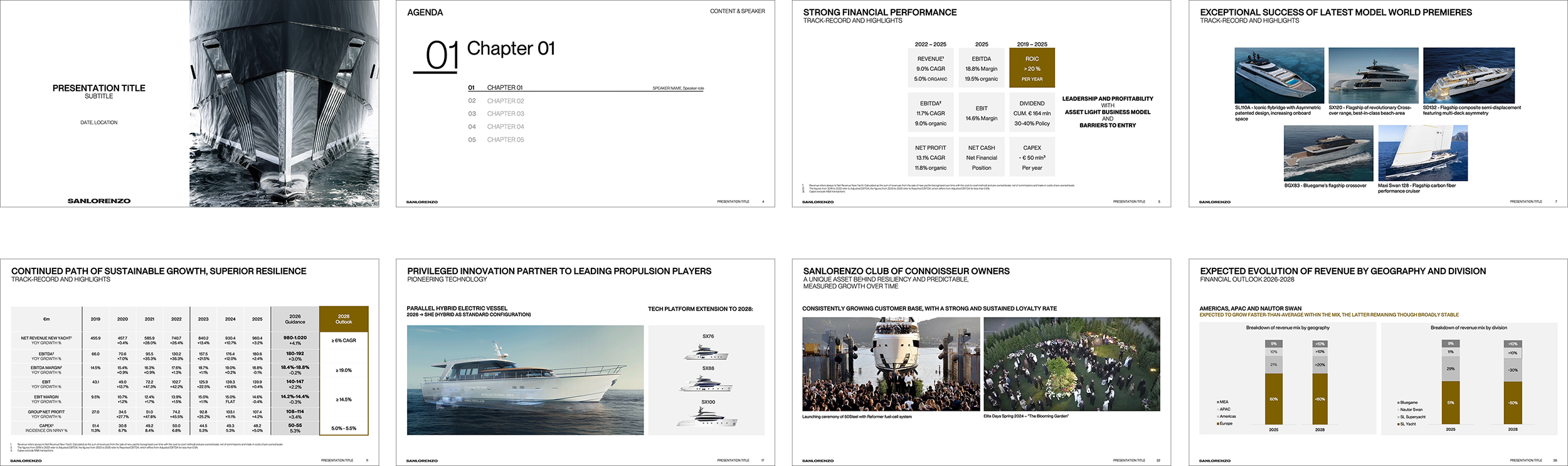 POWERPOINT copia