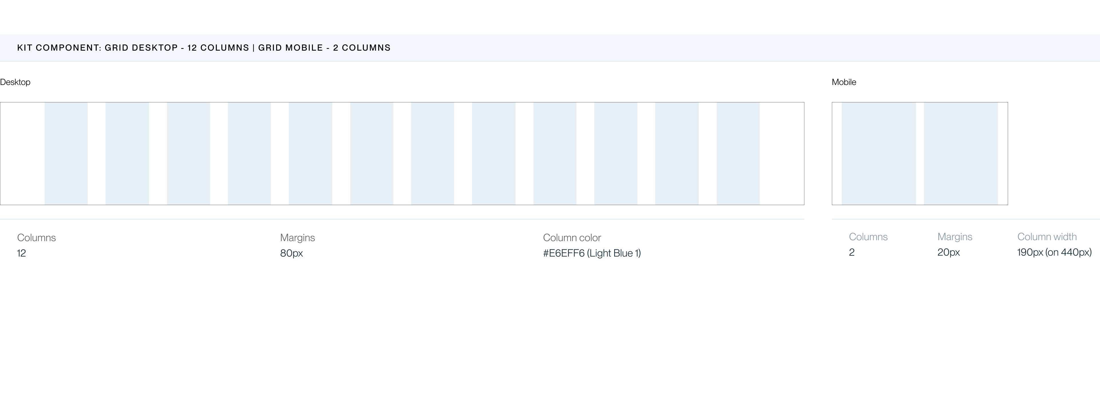 bleed-1-layout-template
